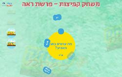 משחק קופצים אל התשובות פרשת ראה